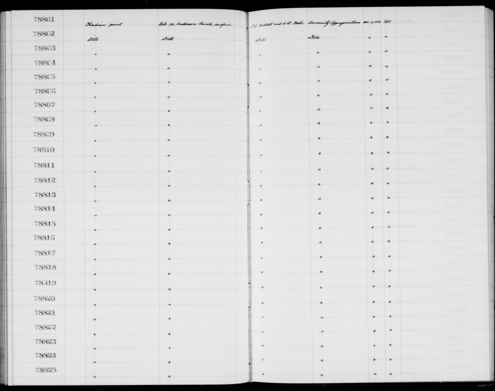 Documentation associated with Hearst Museum object titled Point, accession number 1-78813, described as Obsidian.