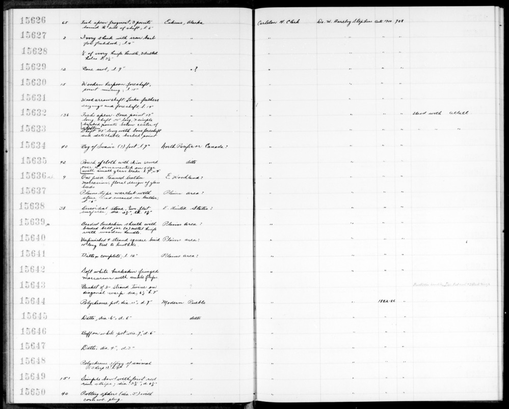 Documentation associated with Hearst Museum object titled Bowl, accession number 2-15649, described as Simple bowl with faint red rim stripe; cracked, fire smudged.