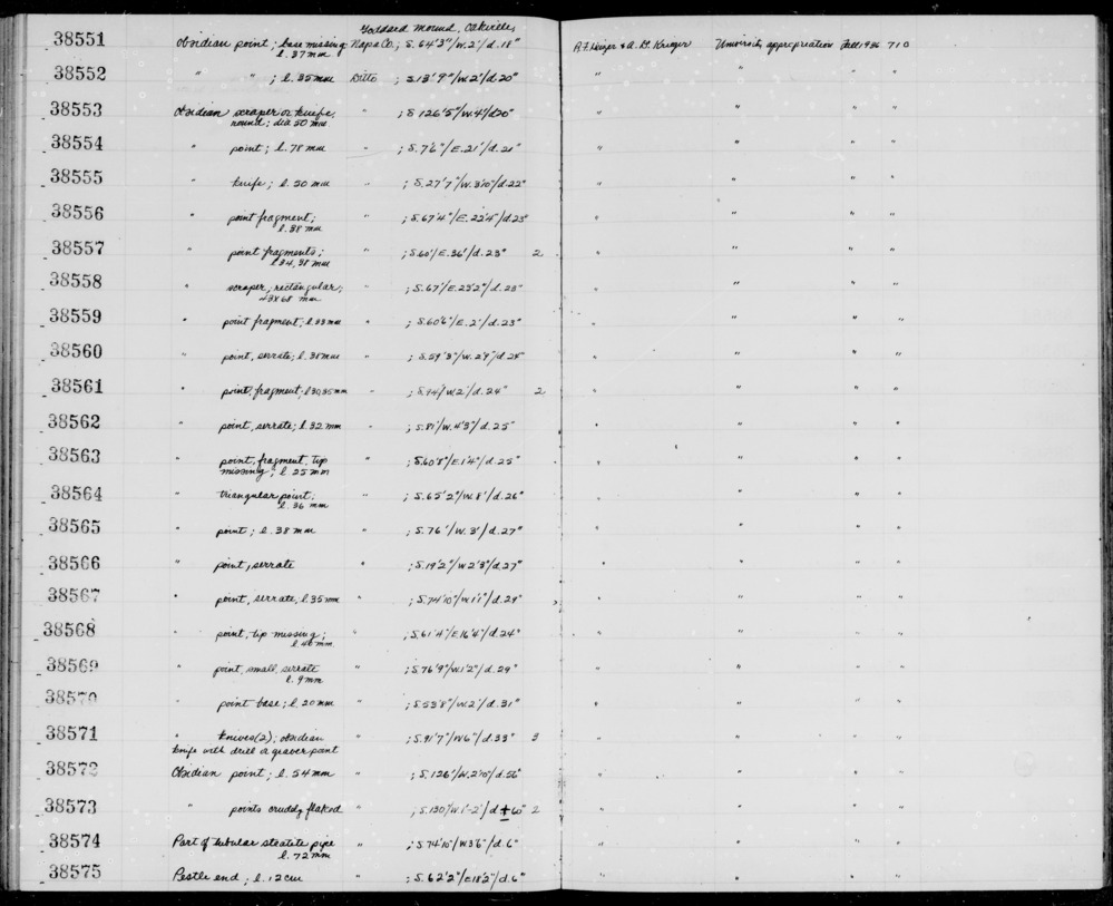 Documentation associated with Hearst Museum object titled Point, accession number 1-38572, described as Obsidian.