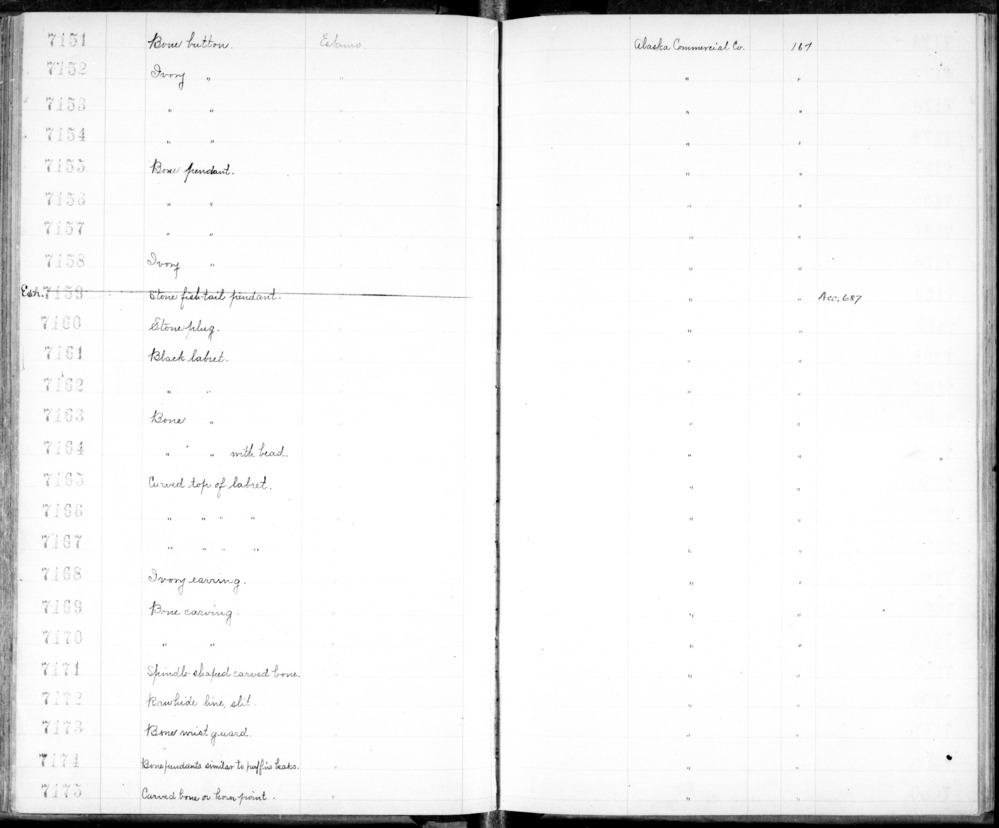 Documentation associated with Hearst Museum object titled Sling, accession number 2-7172, described as Rawhide, slit, incomplete (cradle and fragmentary thong).