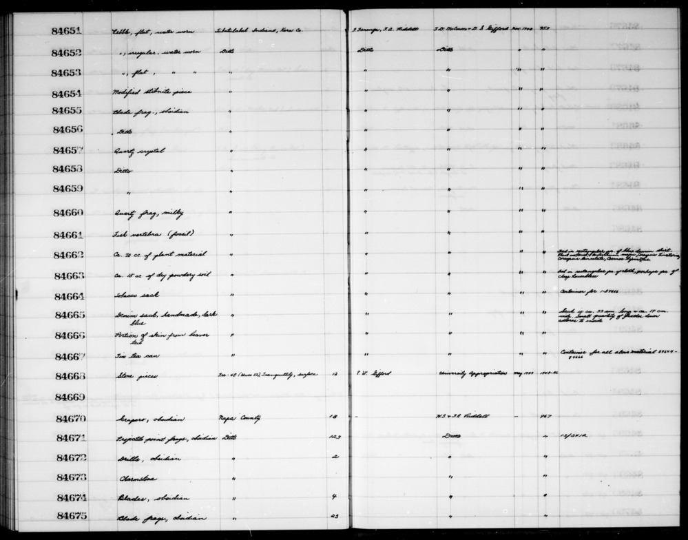 Documentation associated with Hearst Museum object titled Sack, accession number 1-84664, described as Tobacco sack.