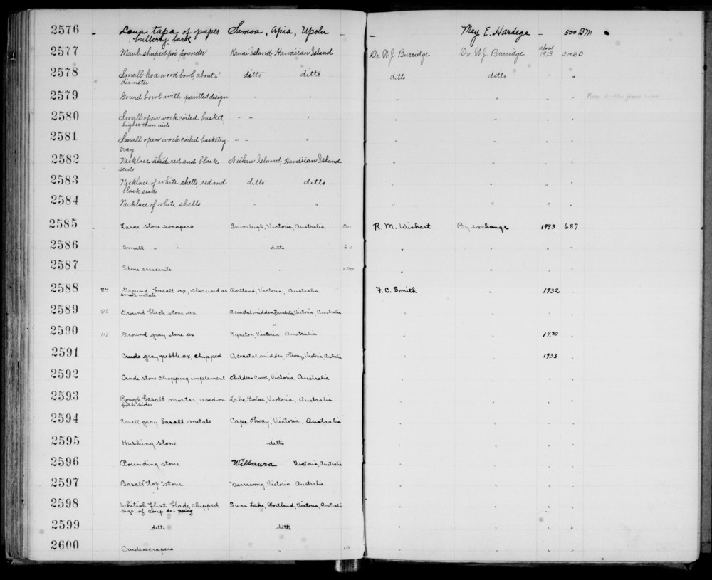 Documentation associated with Hearst Museum object titled Tapa cloth, accession number 11-2576, described as Laua tapa, siapo, of paper mulberry bark (Broussonetia papyrifera) 18.5 cm long x 78 cm wide (top) x 37 cm wide (bottom), 32.3 grams. See card 11-39357