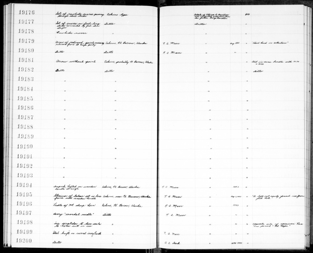 Documentation associated with Hearst Museum object titled Arrow, accession number 2-19190, described as Arrow without point.