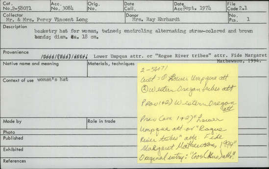 Documentation associated with Hearst Museum object titled Hat, accession number 2-58071, described as Baketry, twined; encircling alternating straw-colored and brown bands.