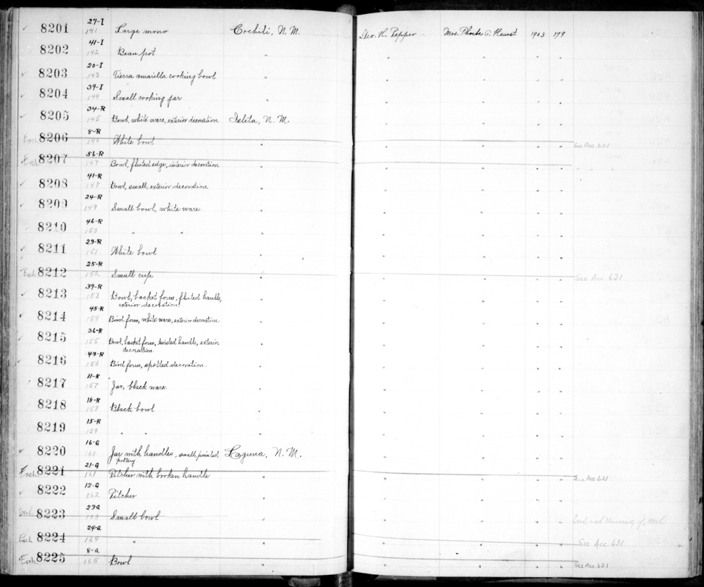 Documentation associated with Hearst Museum object titled Figurine, accession number 2-8201, described as Ceramic, male, clothing and feature details in black on white ground. Molded. Painted. Height 41.0 cm. Context of use: Originally catalogued as a “mono”, see p. 53 of referenced article, photocopy in accession envelope. Photo: Published “American Indian Art”, Volume 12, Number 4, Autumn 1987, p. 50 References: Babock, Barbara A. “’Those, They Called Them Monos’, Cochiti Figurative Ceramics, 1875-1905”. American Indian Art, Volume 12, Number 4, Autumn 1987, pp. 50-57, 67.