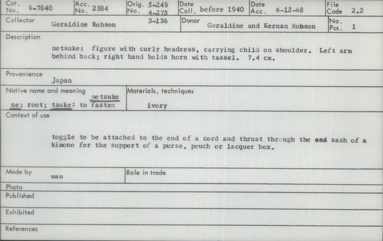 Documentation associated with Hearst Museum object titled Netsuke, accession number 9-7840, described as Netsuke: figure with curly headress, carrying child on shoulder. Left arm behind back; right hand holds horn with tassel.