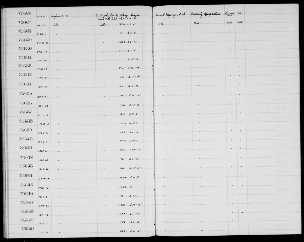 Documentation associated with Hearst Museum object titled Scrapers, accession number 1-75644, described as Scrapers II-A.