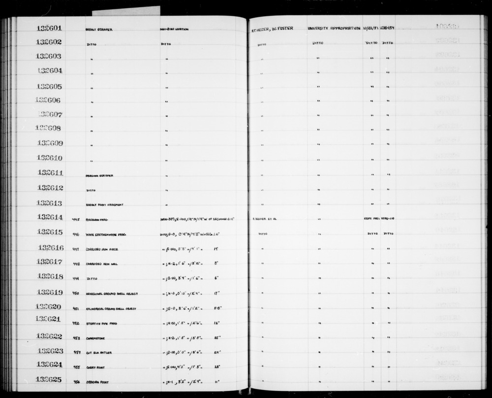 Documentation associated with Hearst Museum object titled Porcelain fragments, accession number 1-132614, described as Porcelain fragment.  Attached to 1-128674. Notice: Image restricted due to its potentially sensitive nature. Contact Museum to request access.