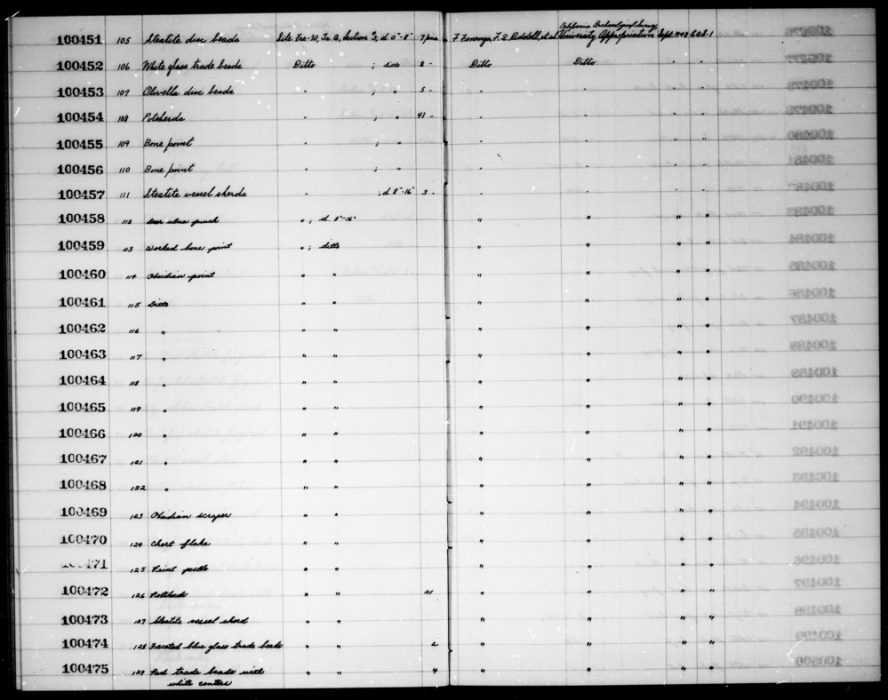 Documentation associated with Hearst Museum object titled Awl, accession number 1-100459, described as Worked bone.