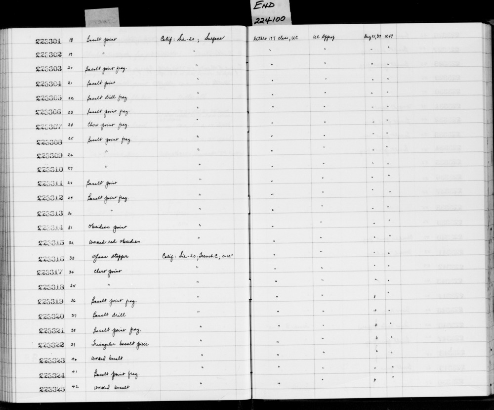 Documentation associated with Hearst Museum object titled Drill fragment, accession number 1-223320, described as basalt