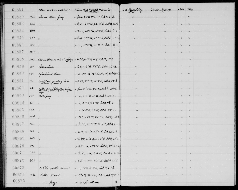 Documentation associated with Hearst Museum object titled Stone, accession number 1-60860, described as Cylindrical.