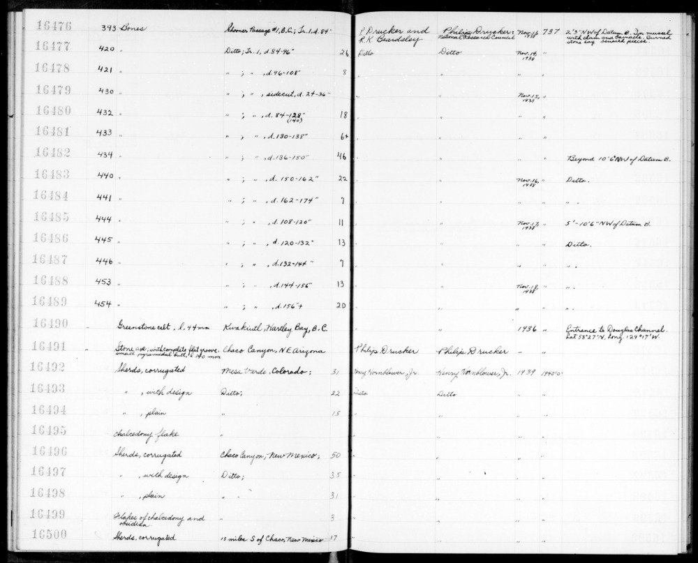 Documentation associated with Hearst Museum object titled Potsherds, accession number 2-16494, described as Plain.