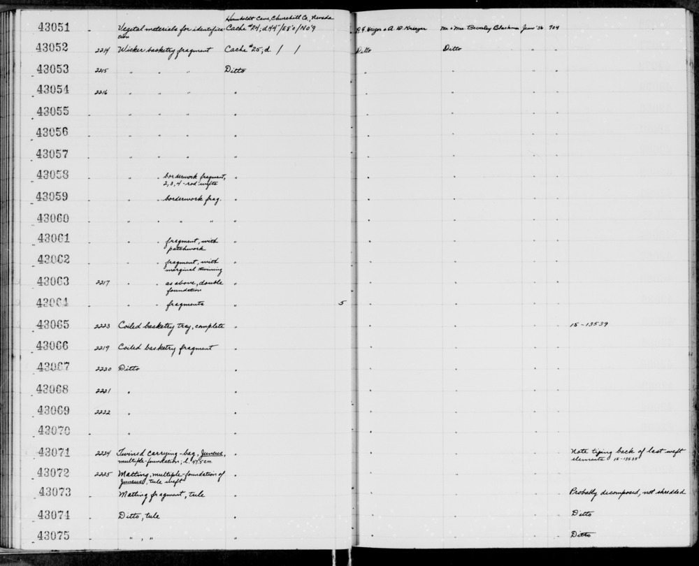 Documentation associated with Hearst Museum object titled Bag, accession number 1-43071, described as Twined carrying bag, Juncus, multiple-foundation. Note tying back of last weft elements.