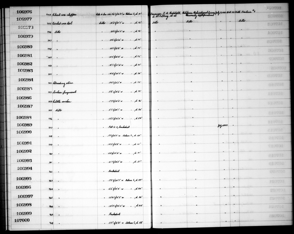 Documentation associated with Hearst Museum object titled Worked stone, accession number 1-106979, described as Pointed core.