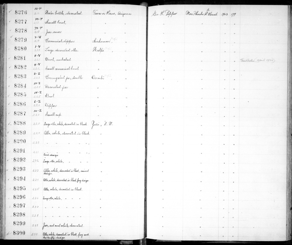 Documentation associated with Hearst Museum object titled Bowl, accession number 2-8281, described as Bowl, unbaked, broken and in pieces. Remarks: Found broken (April 1920)