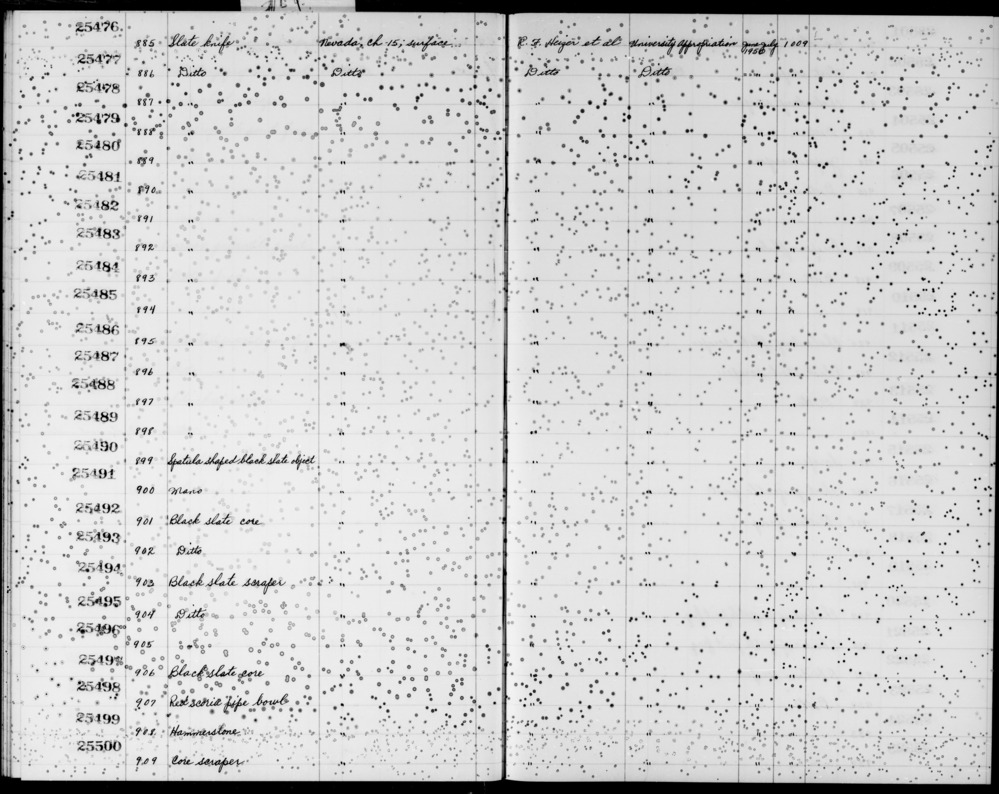 Documentation associated with Hearst Museum object titled Knife, accession number 2-25485, described as Slate.