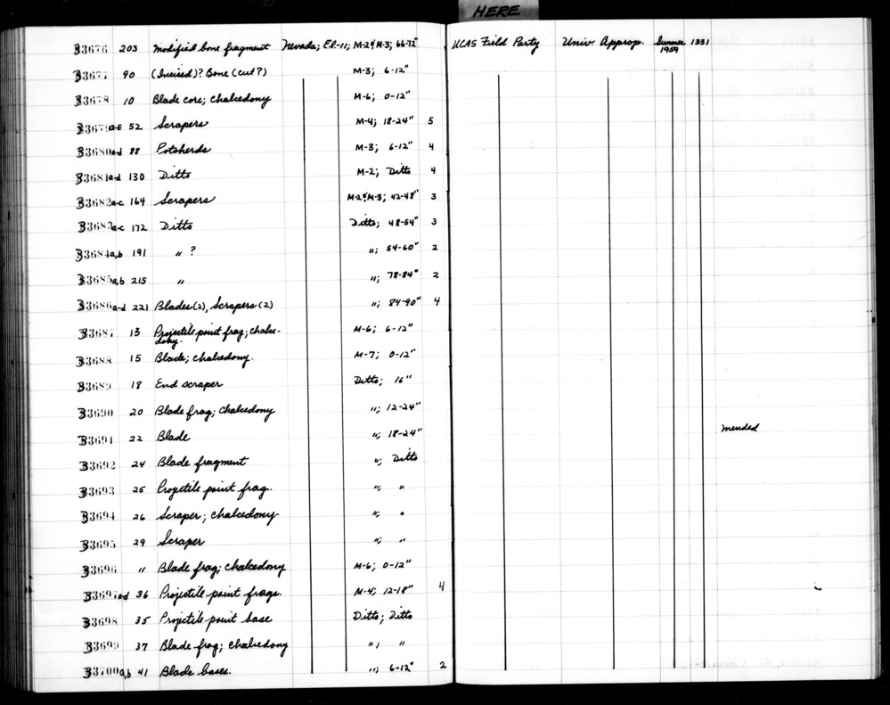 Documentation associated with Hearst Museum object titled Scrapers, accession number 2-33683a-c, described as Scrapers