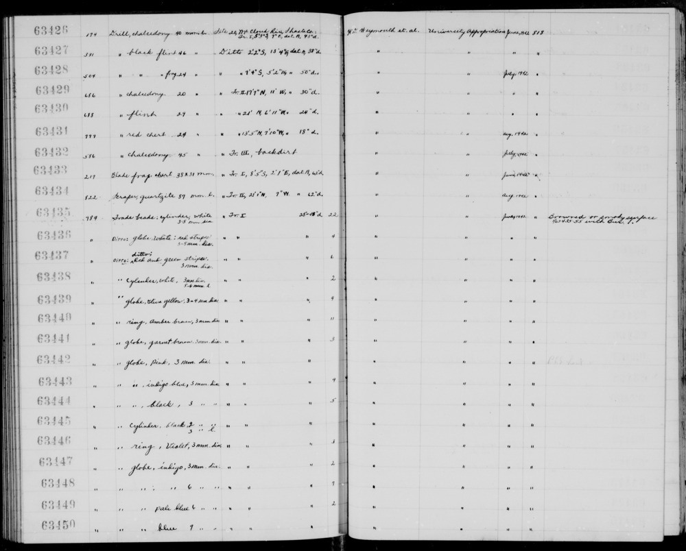 Documentation associated with Hearst Museum object titled Drill, accession number 1-63426, described as Chalcedony