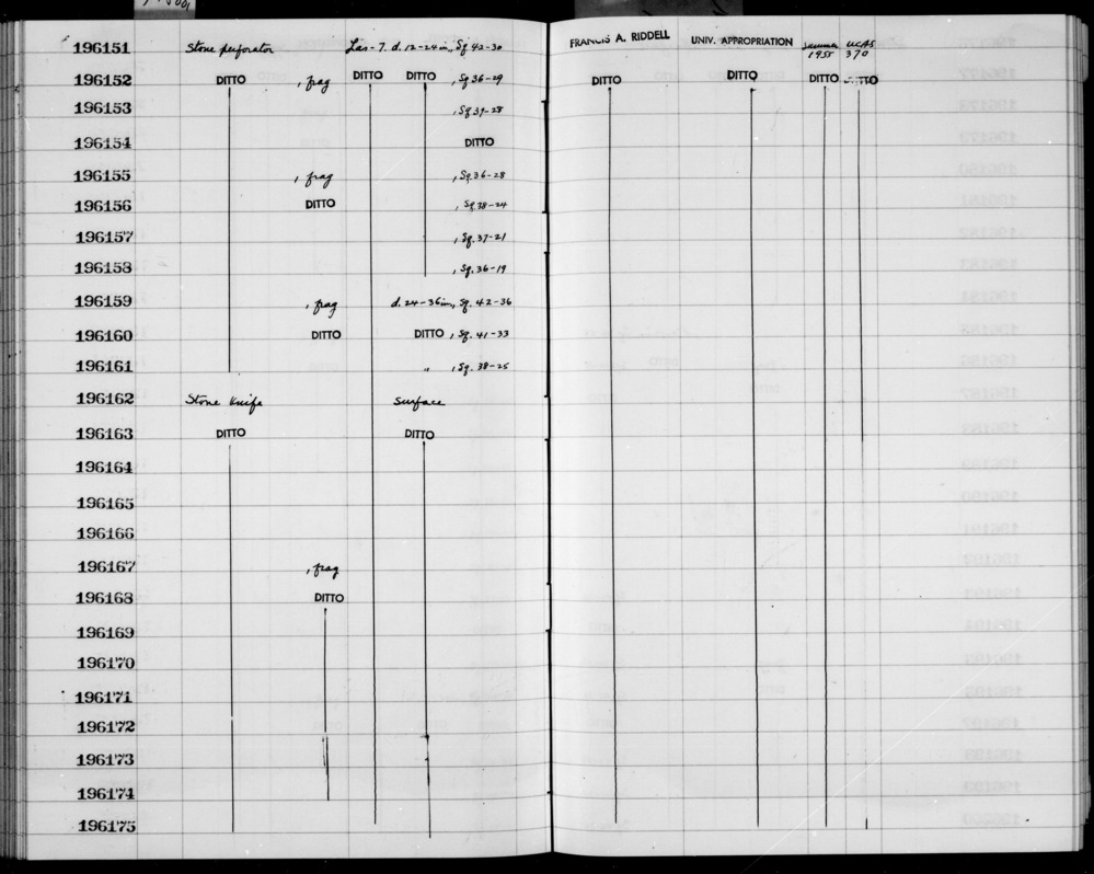 Documentation associated with Hearst Museum object titled Knife, accession number 1-196175, described as Stone knife