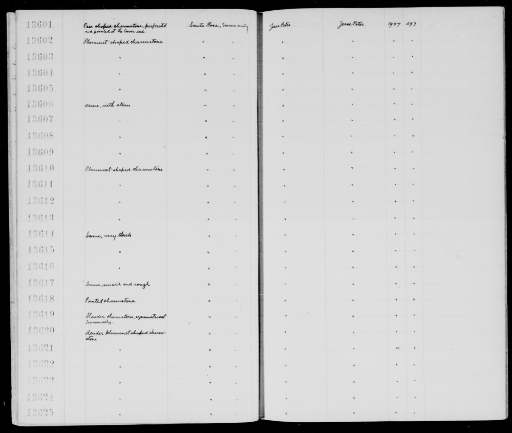 Documentation associated with Hearst Museum object titled Charmstone, accession number 1-13605, described as Plummet shaped.