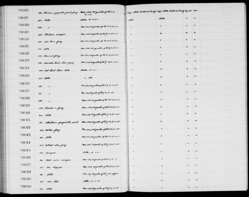 Documentation associated with Hearst Museum object titled Stone fragment, accession number 1-78044, described as Notched.