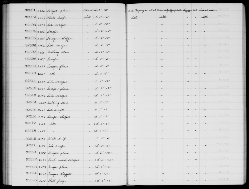 Documentation associated with Hearst Museum object titled Shell fragment, accession number 1-92525, no description available.