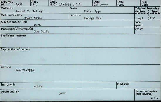 Documentation associated with Hearst Museum object titled Audio recording, accession number 24-2982, described as Suya Song