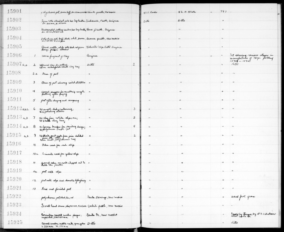 Documentation associated with Hearst Museum object titled Brushes and pot, accession number 2-15914a,b, described as a) Yucca brushes; b) Polychrome brush-pot.