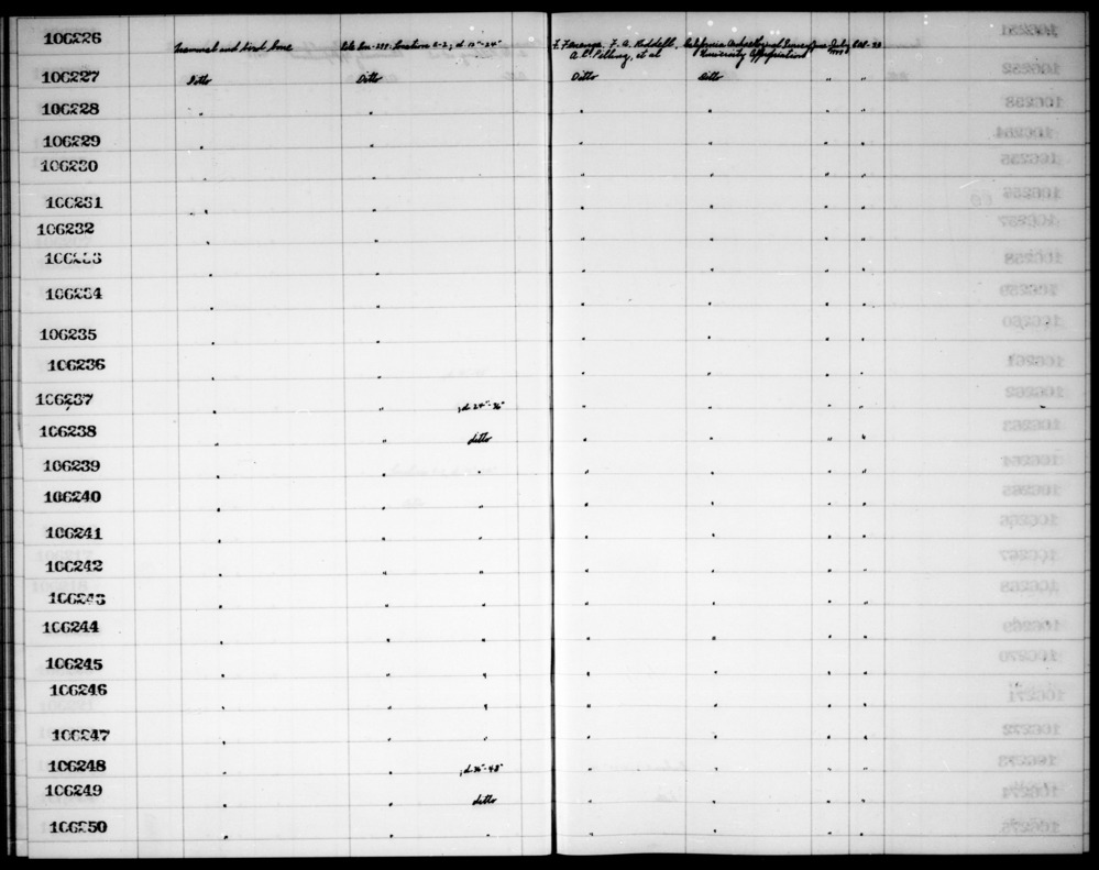 Documentation associated with Hearst Museum object titled Faunal remains, accession number 1-106237, described as Mammal and bird.