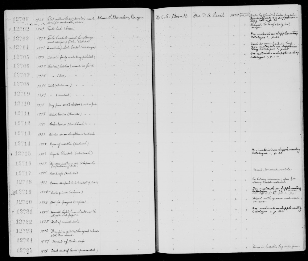 Documentation associated with Hearst Museum object titled Tubers, accession number 1-12706, described as (Laihas)