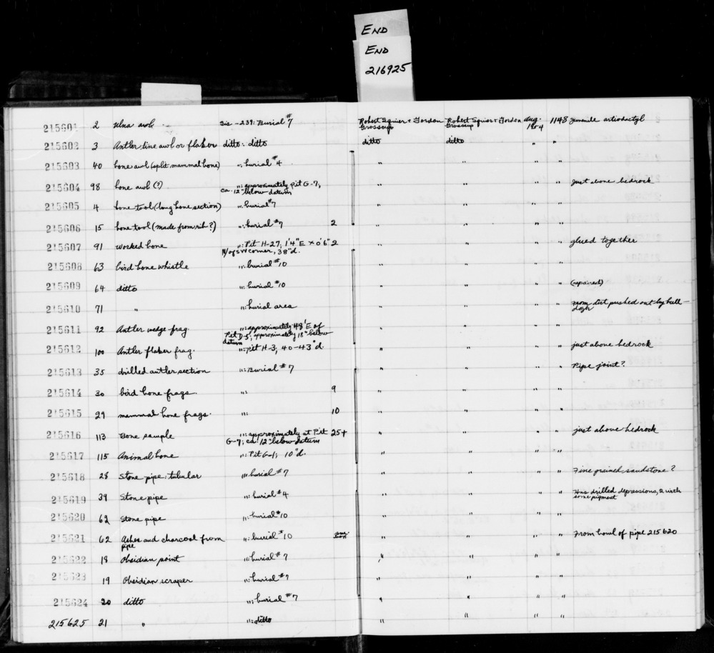 Documentation associated with Hearst Museum object titled Wedge fragment, accession number 1-215611, described as Antler.