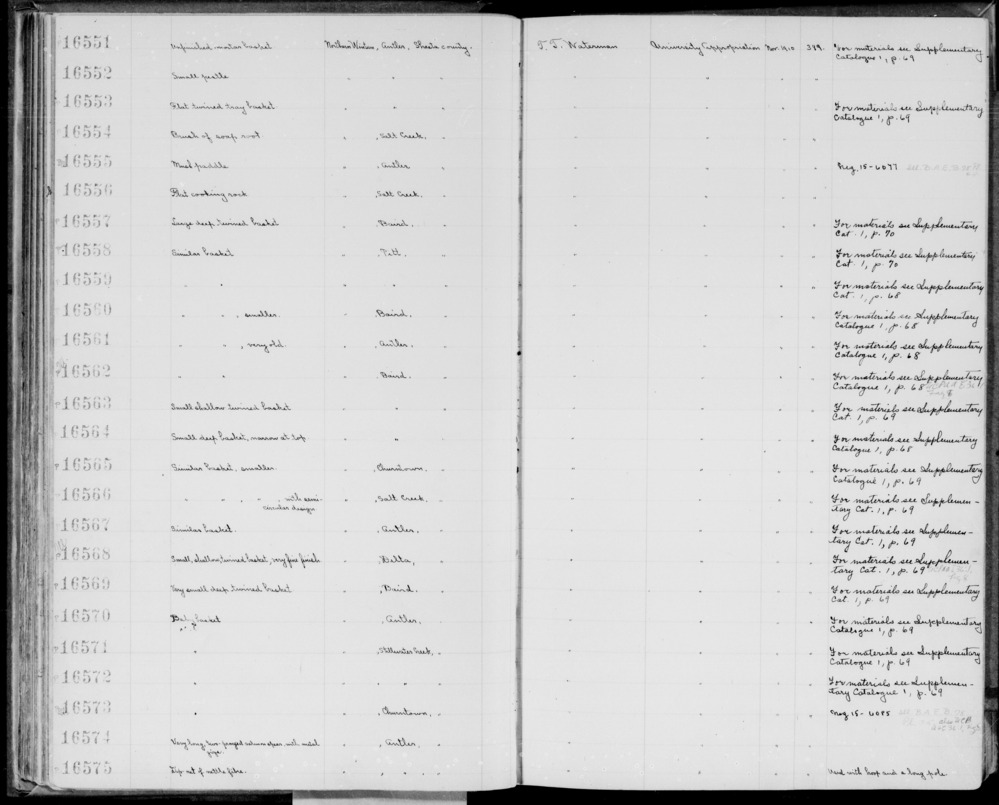 Documentation associated with Hearst Museum object titled Cradle, accession number 1-16573, described as Baby basket. Used. Starting to come unsewn in places. Oval shape. Open twined work. Groups of 2, 3, and 4 plain-twined rows. Sewn rim. Top wrapped with striped taffeta ribbon and pink polka-dotted white gauze. Ties and loops of buckskin and light brown cotton gauze.