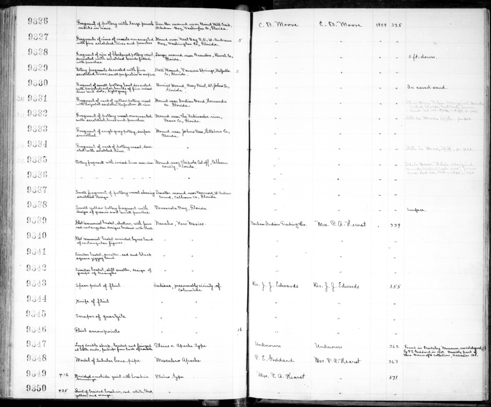 Documentation associated with Hearst Museum object titled Basket, accession number 2-9339, described as Coiled. Flat, shallow basket with four red rectangular designs ("rain crosses" or "Spider Woman crosses") bordered with black.  Coiled herringbone rim finish.