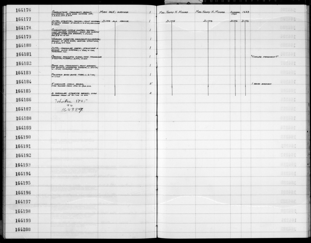 Documentation associated with Hearst Museum object titled Charmstone, accession number 1-164178, described as charmstone; nipple shaped; conical; light colored material; small end slightly worked; other end broken; L. 3.6cm; dia. 3.8cm to 1.5cm