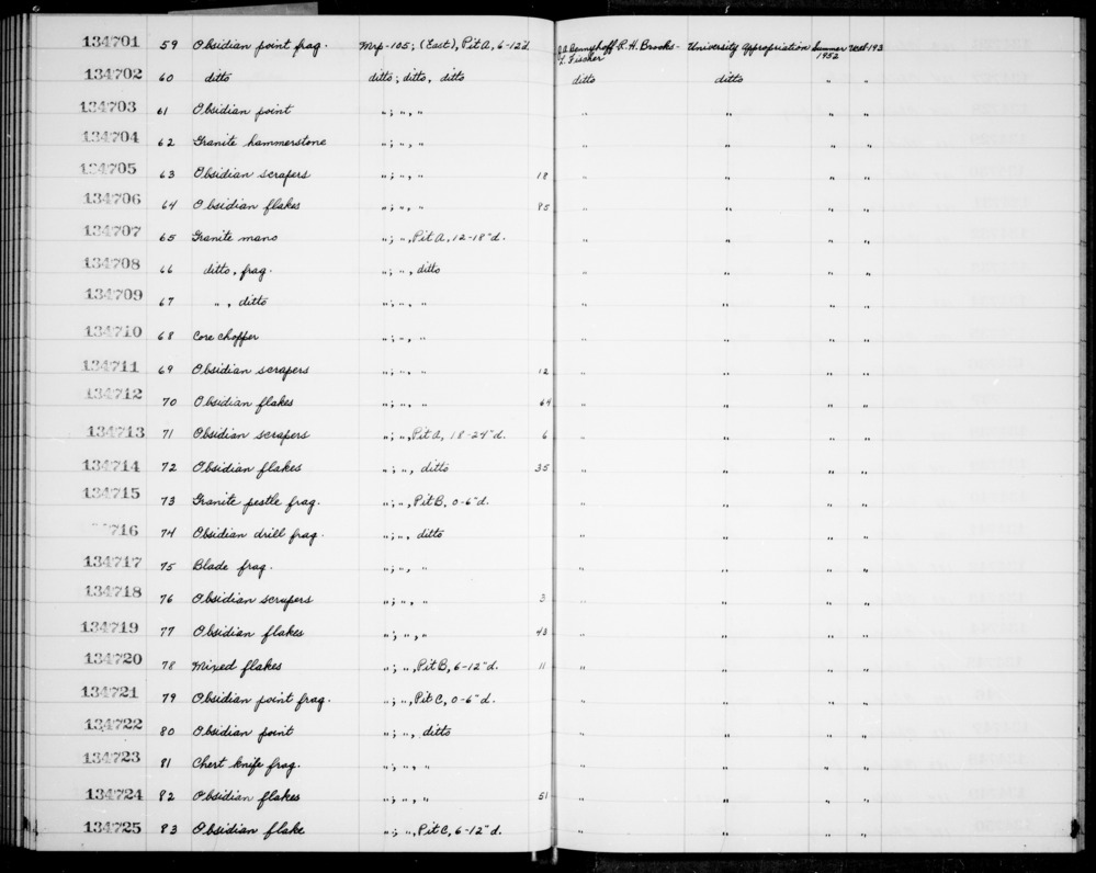 Documentation associated with Hearst Museum object titled Scrapers, accession number 1-134718, described as Obsidian scrapers.