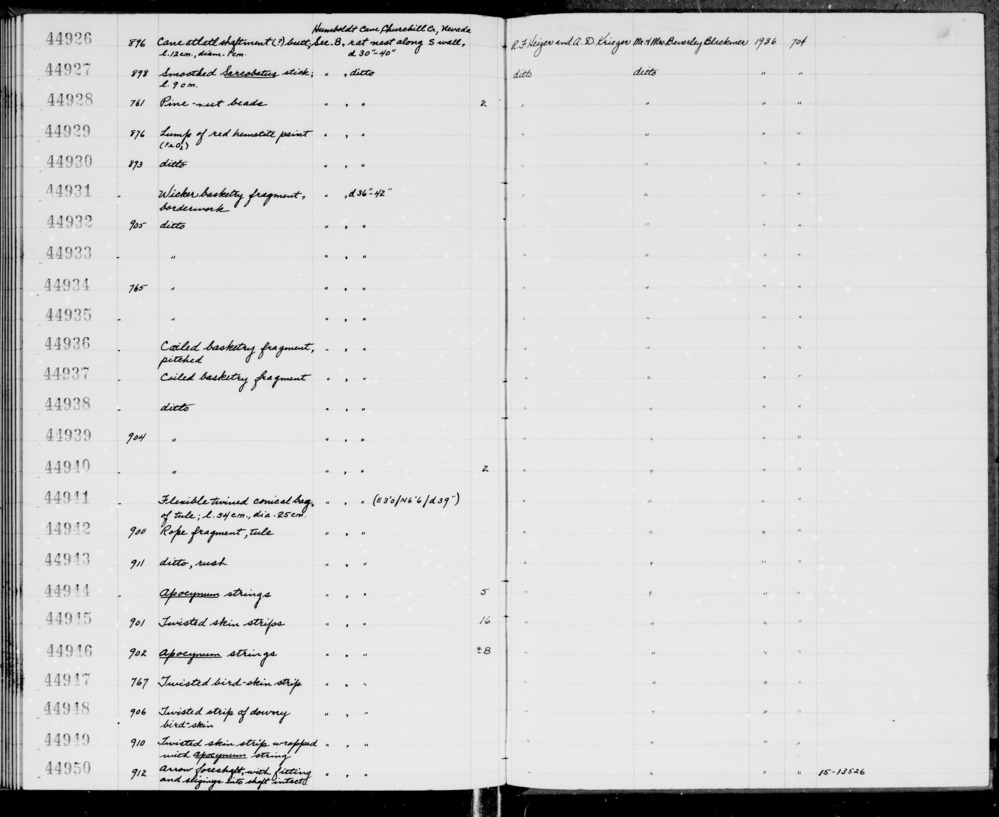 Documentation associated with Hearst Museum object titled Bag, accession number 1-44941, described as Flexible twined conical bag, of tule.