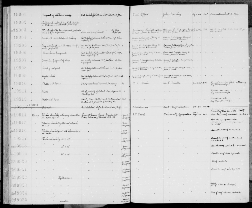 Documentation associated with Hearst Museum object titled Faunal remains, accession number 1-19912.1, described as 15 bone fragments