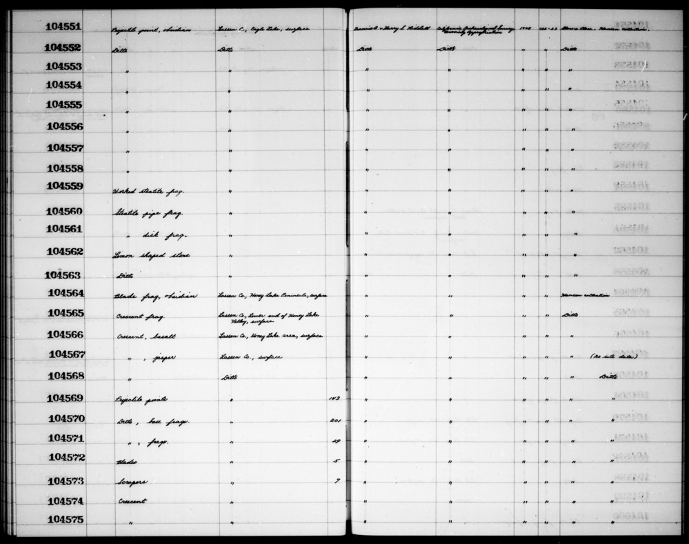 Documentation associated with Hearst Museum object titled Scrapers, accession number 1-104573, described as Scrapers.