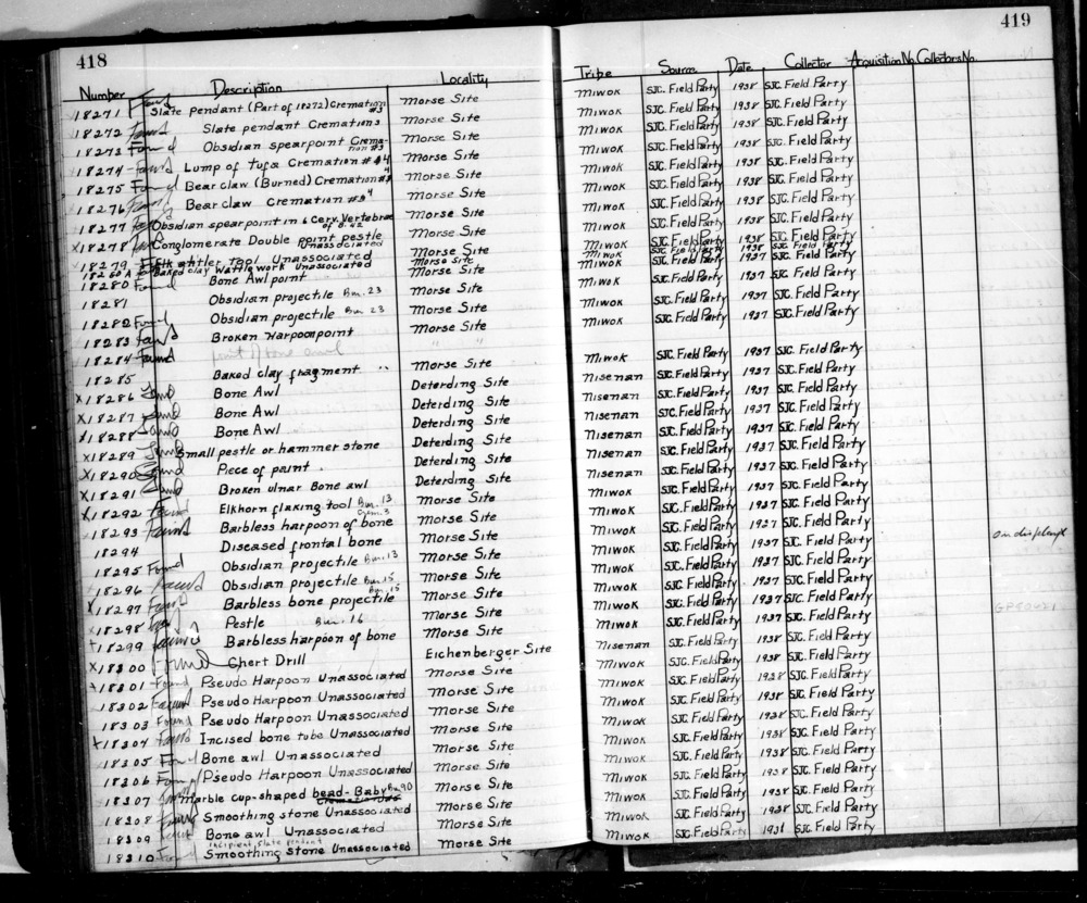 Documentation associated with Hearst Museum object titled Tool, accession number L-18279, described as Elk antler.