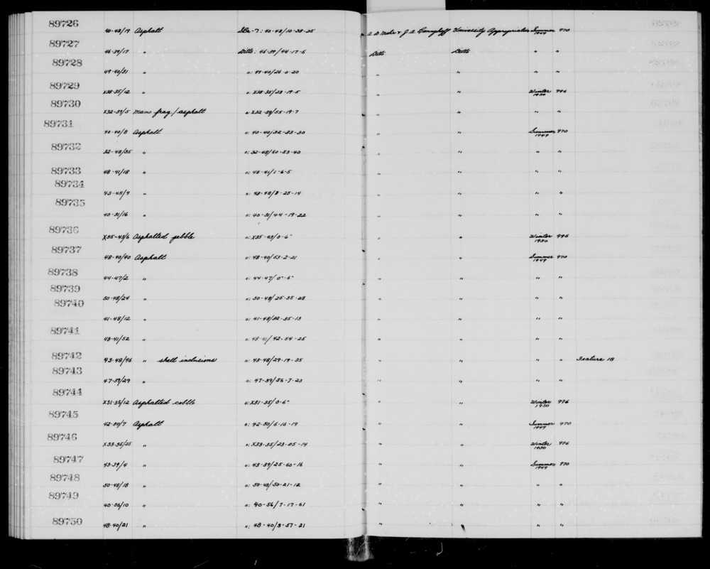 Documentation associated with Hearst Museum object titled Asphalt, accession number 1-89738, described as Asphalt