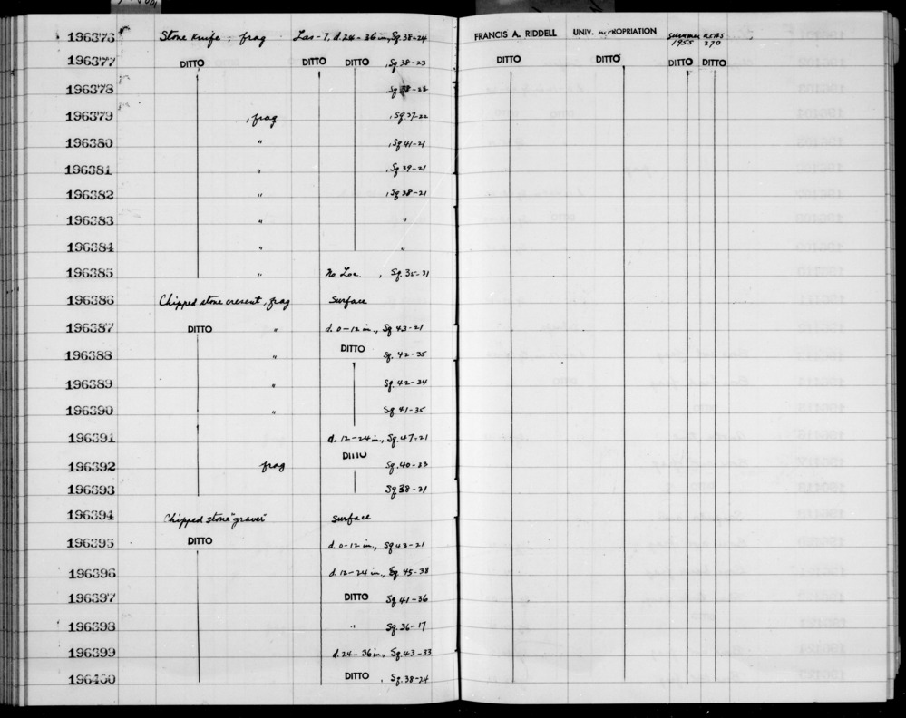 Documentation associated with Hearst Museum object titled Knife, accession number 1-196380, described as Stone knife fragment