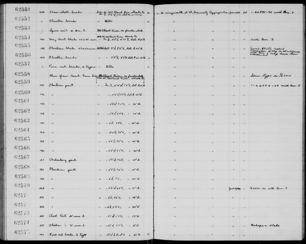 Documentation associated with Hearst Museum object titled Point, accession number 1-62565, described as Obsidian