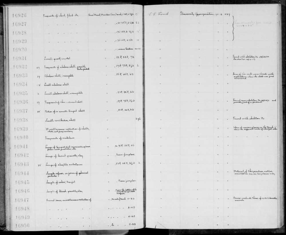 Documentation associated with Hearst Museum object titled Flake, accession number 1-16927, described as Chert, flint, etc.