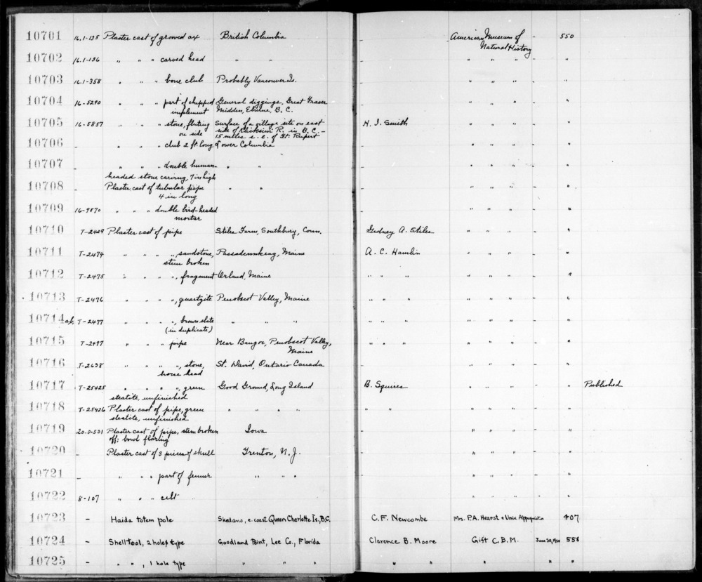 Documentation associated with Hearst Museum object titled Totem pole, accession number 2-10723, described as Made of cedar painted red, black, white and blue.  Meaning of carvings (top to bottom): 1) Three watchers (with dancing hats indicative of rank); 2) Toothed eagle, wife's crest; 3) Frog, wife's crest; 4) Mountain spirit/demon (ornamental filling); 5) Grizzly bear, owner's chief crest.  Associated drawings and miniature mockup are associated with this number as well.