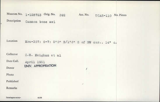 Documentation associated with Hearst Museum object titled Awl, accession number 1-128723, described as Cannon bone awl. Notice: Image restricted due to its potentially sensitive nature. Contact Museum to request access.