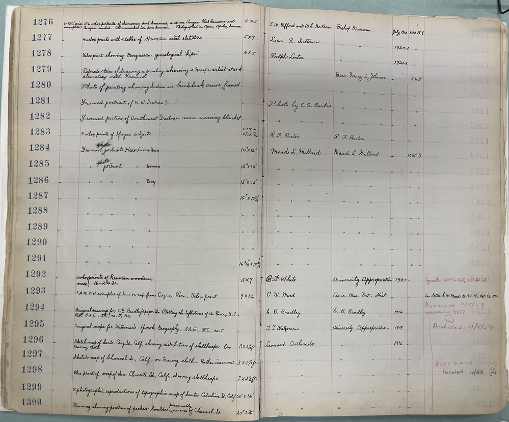 Hearst Museum object titled Drawings, accession number 13-1294, described as Original drawings for C. B. Bradley's paper "On Plotting the Inflections of the Voice, U. C.- Publ. A. A. E., XII, no. 5, 1916.