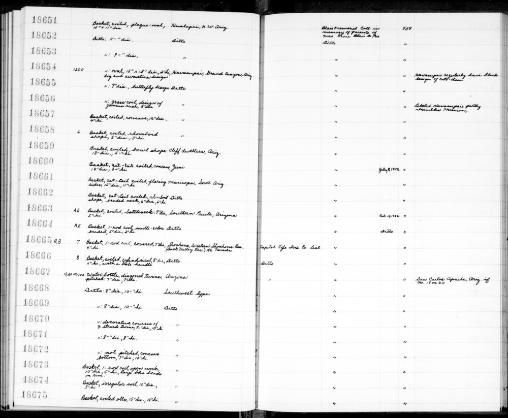 Documentation associated with Hearst Museum object titled Water bottle, accession number 2-18669, described as Diagonal twine, pitched.