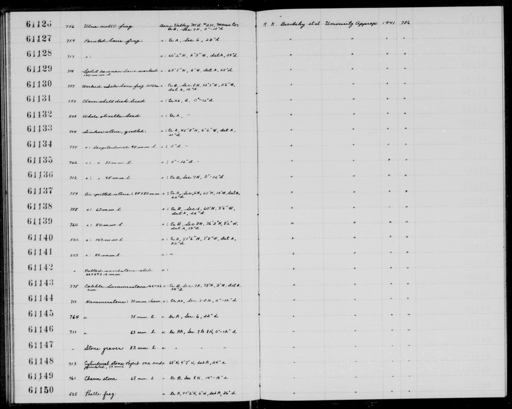 Documentation associated with Hearst Museum object titled Worked stone, accession number 1-61138, described as Bi-pitted.