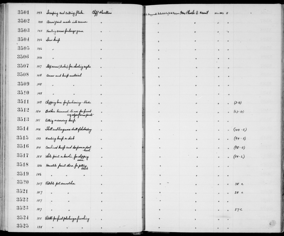 Documentation associated with Hearst Museum object titled Hafted knife, accession number 2-3516, described as Combined.