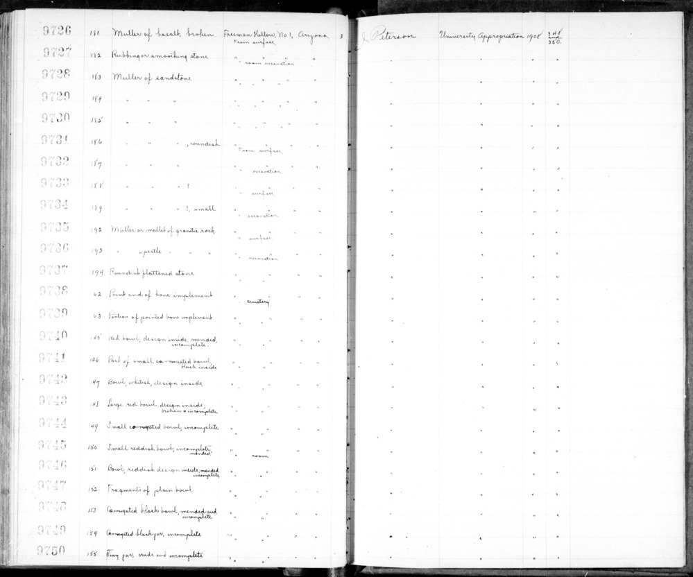 Documentation associated with Hearst Museum object titled Awl, accession number 2-9739, described as Piece of awl.